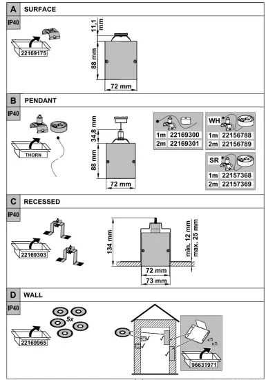 THORN EQL C PM PRO Variable Colour Temperature - figure 2