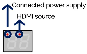 EKSELANS 122015 MD HD L 4K Digital Modulator With Built In HDMI 4K Loop - Basic programming using buttons 2