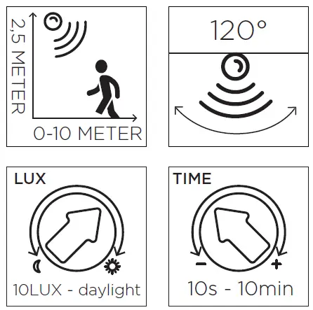 LUTEC 5193811118 Cuba Modern & Versatile Outdoor Wall Light fig14