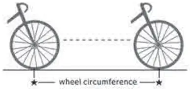 How to use the EL backlight