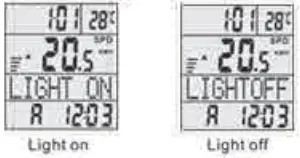How to use the EL backlight