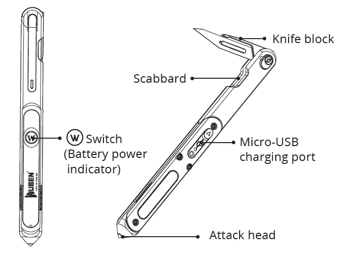 WUBEN E62 EDC Multifunctional Pen Light 2