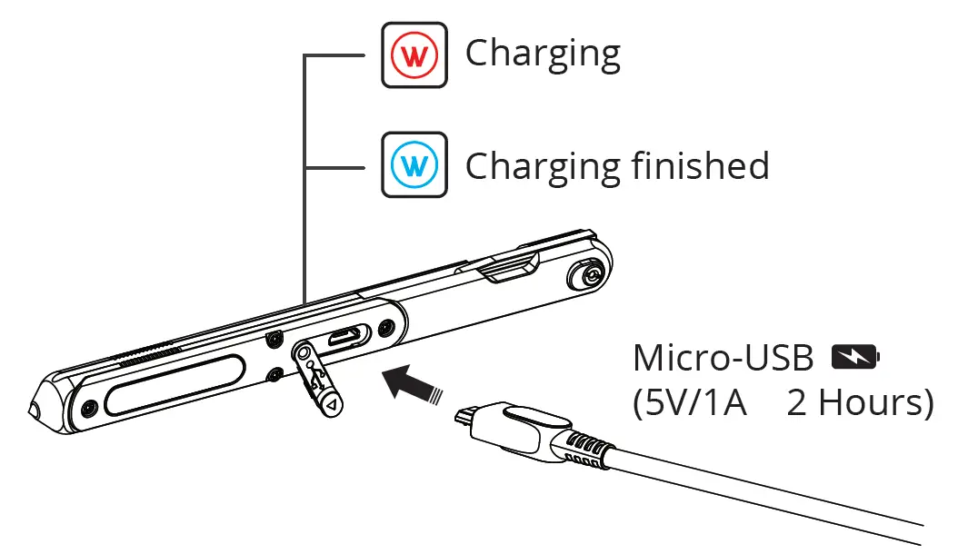 WUBEN E62 EDC Multifunctional Pen Light 6
