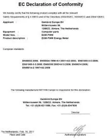 EGM-PWM ENERGY METER 12