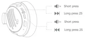 Volume, Music Control