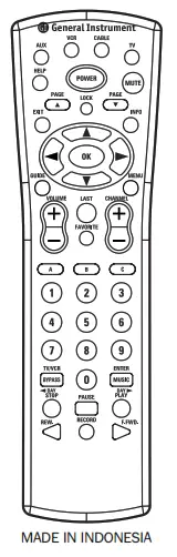 GI DRC 400 Remote Control
