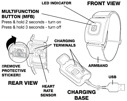 Scosche Rhythm+ 2.0 Performance Heart Rate Monitor and Biometric Sensor-1