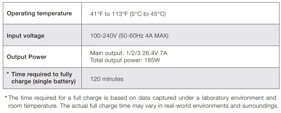 AUTEL LAR82060037 Dragonfish Charger User Guide - Specifications