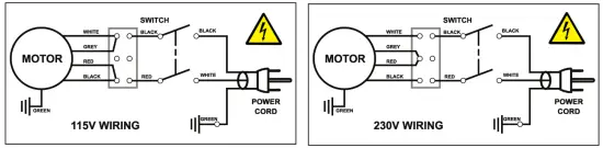 RIKON 60 150 1 5 HP Dust Collector - DIAGRAM