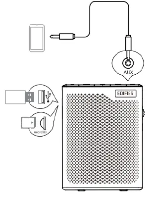 EDIFIER-MF5P-Portable-Voice-Amplifier-fig5