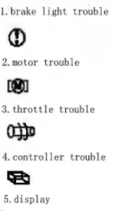 E-Scooter insportline Futurisco User Manual