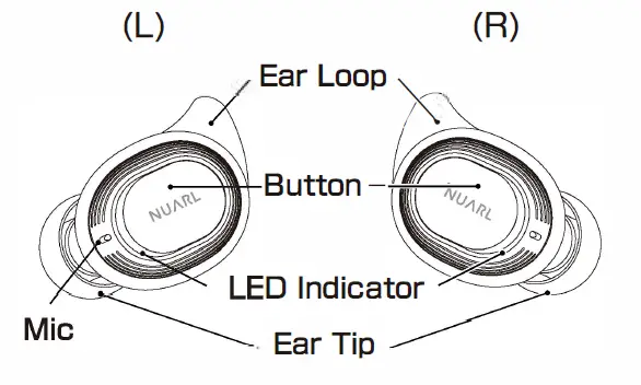 NUARL-N6-Bluetooth-Sports-Headse-fig1