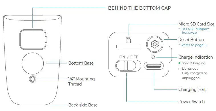 Dinsafer Innovation DBC01 Wireless Security Camera-2