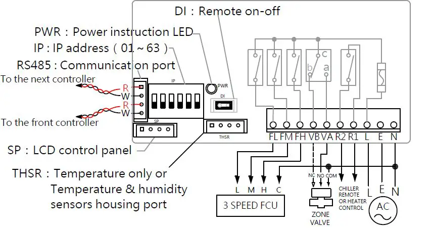 ATC-A36XP-LCD-Digital-Thermosta-FIG-2