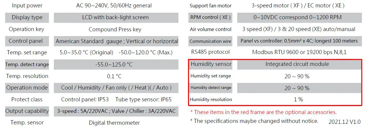 ATC-A36XP-LCD-Digital-Thermosta-FIG-5