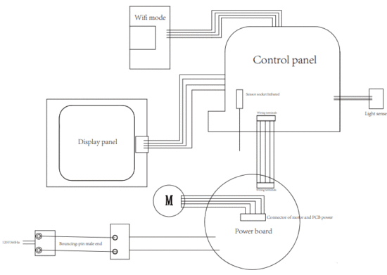 leking P550 Fashion Air Purifier - electrical schematic