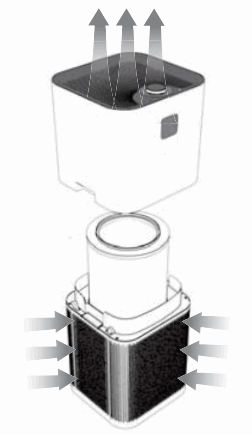 leking P550 Fashion Air Purifier - product components 2