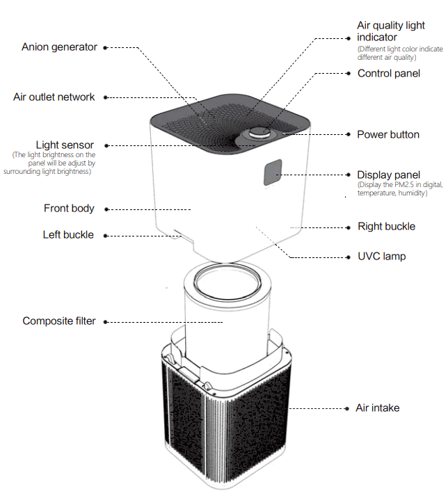 leking P550 Fashion Air Purifier - product components