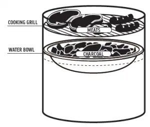 grill bowl