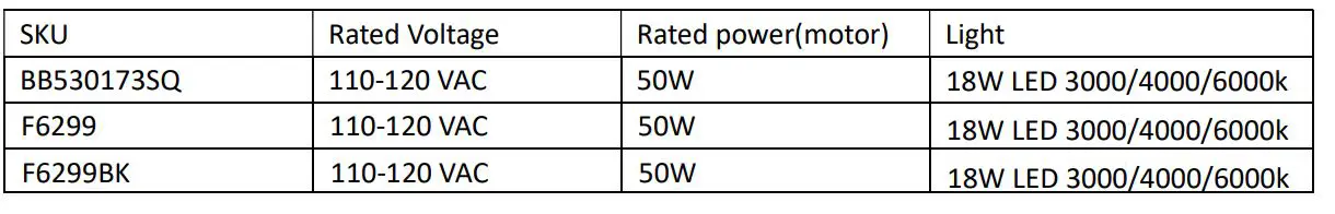 ParrotUncle-BB530173SQ-52-Inch-Mayna-LED-Indoor-Copper-Flush-Mounted-Ceiling-Fan-1