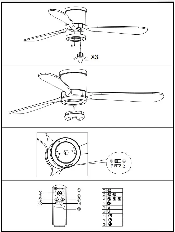 ParrotUncle-BB530173SQ-52-Inch-Mayna-LED-Indoor-Copper-Flush-Mounted-Ceiling-Fan-3