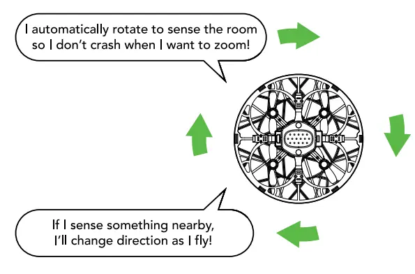 FORCE1RC-SCOOT-COSMO-Hand-Operated-Drone-fig-4