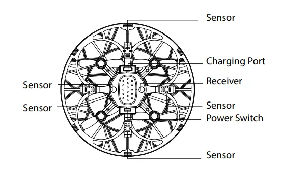 FORCE1RC-SCOOT-COSMO-Hand-Operated-Drone-fig-5