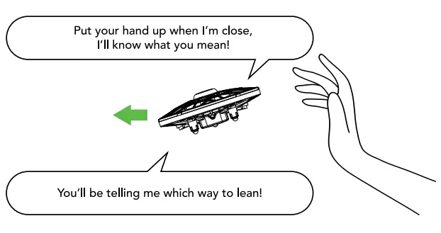 FORCE1RC-SCOOT-COSMO-Hand-Operated-Drone-fig-7