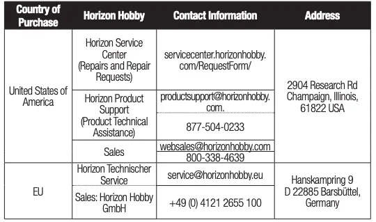 Warranty and Service Contact Information
