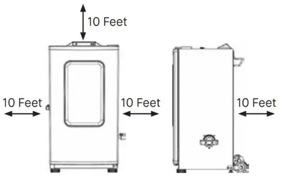 Masterbuilt MES 130P 30 in 1 8 Digital Electric Smoker - REMINDER