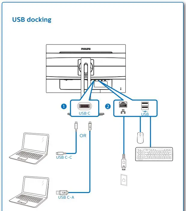 Philips Brilliance 272P7 LCD Monitor - USB Docking
