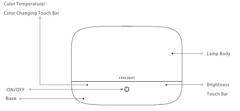 xiaomi-YLCT01YL-Yeelight-LED-Bedside-Lamp-D2-FIG1