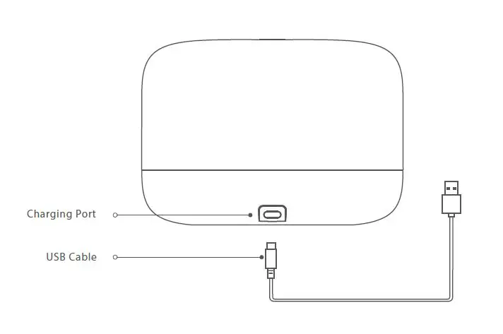 xiaomi-YLCT01YL-Yeelight-LED-Bedside-Lamp-D2-FIG2