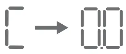 Recalibrating the Scale
