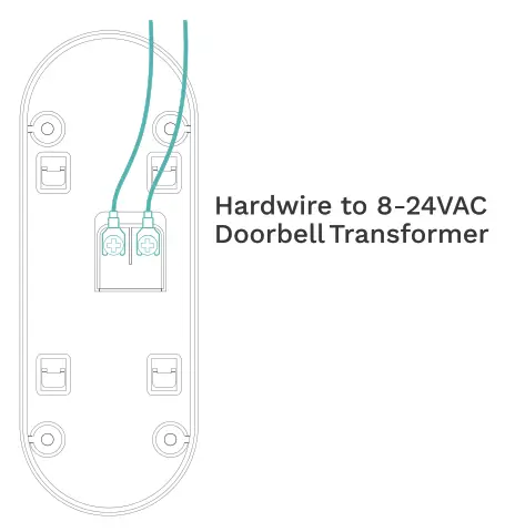 wuuklabs Smart Doorbell - CONNECT
