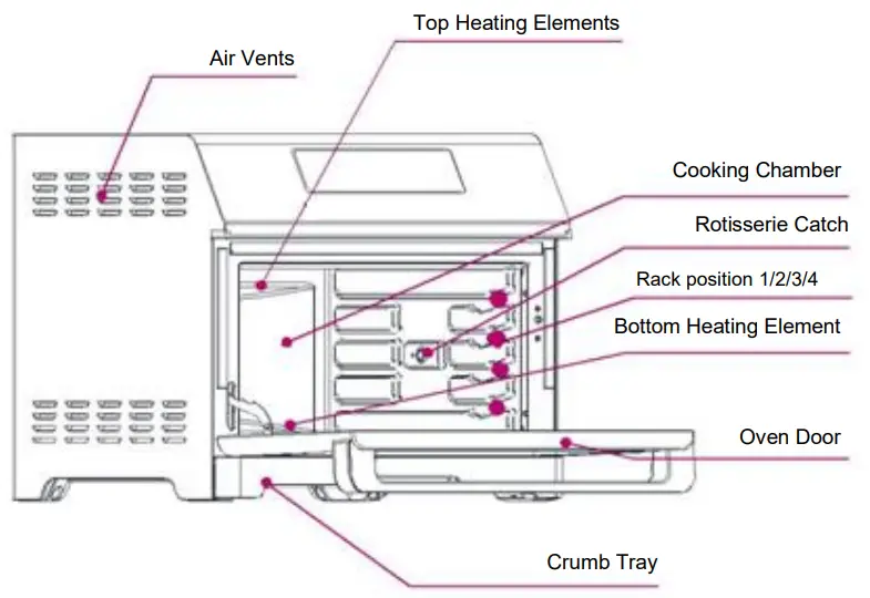 zokop KATO 1700A D1 Air Fryer Toaster Oven- fig1