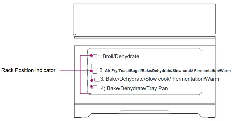 zokop KATO 1700A D1 Air Fryer Toaster Oven- fig2