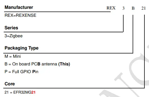 REXENSE REX3B21 Low-Power Zigbee Module 11