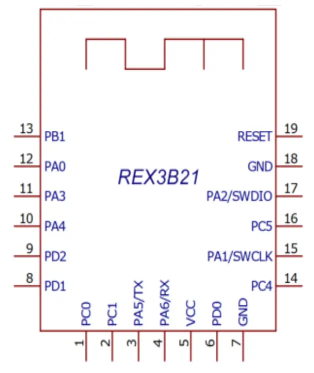 REXENSE REX3B21 Low-Power Zigbee Module 4