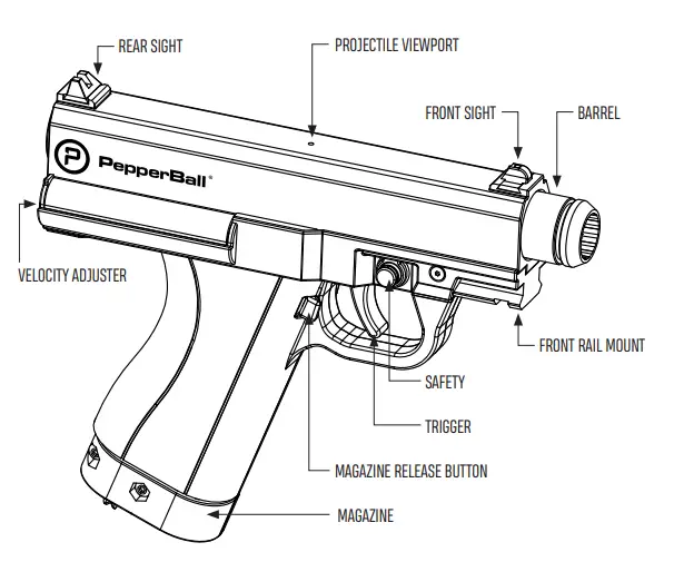TCP Non Lethal Pepperball Launcher - OPERATIONAL INSTRUCTIONS
