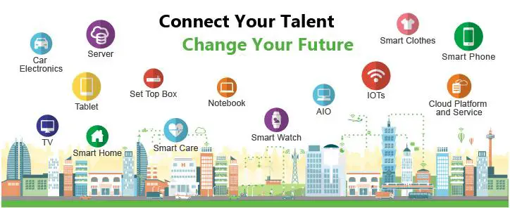 COMPAL RXM G1 5G M 2 Module - Cover