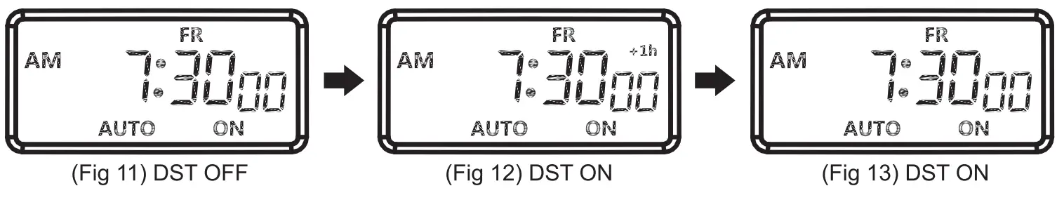 BN LINK BNC U1S 8 Outlet Surge Protector with Digital Timer - fig 4