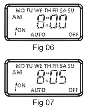 BN LINK BNC U1S 8 Outlet Surge Protector with Digital Timer - overview 3