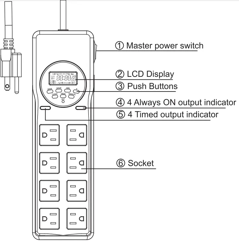 BN LINK BNC U1S 8 Outlet Surge Protector with Digital Timer - overview