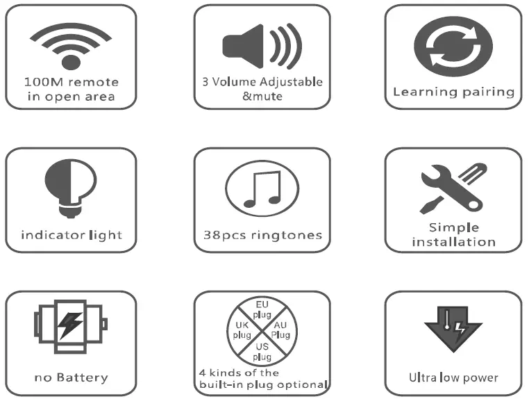 Shenzhen-Chinuo-Technology-CA900-Wireless-Door-Bell-1