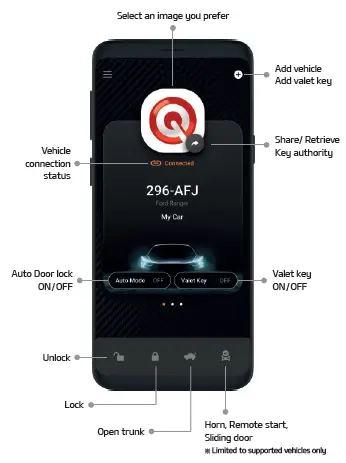 tuneitEN01-Vehicle-IoT-Module-1