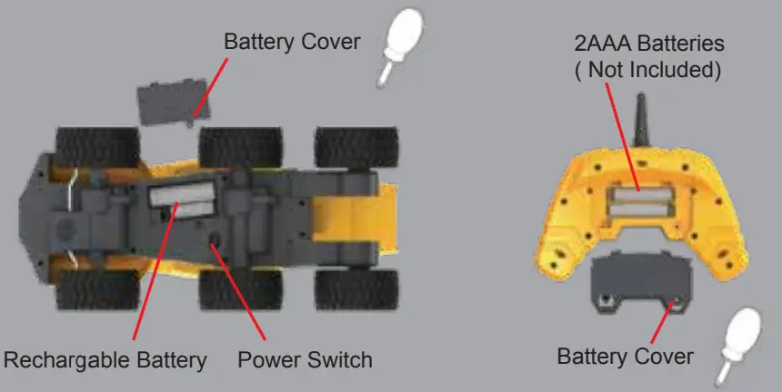 Funrise F82440 CAT Massive Mover - BATTERIES