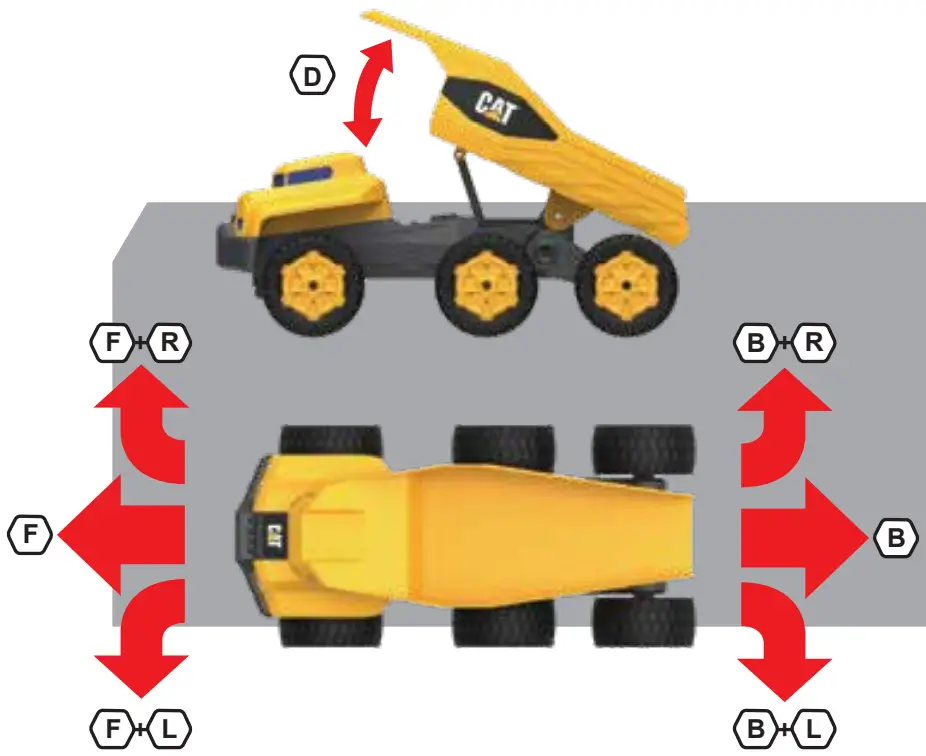 Funrise F82440 CAT Massive Mover - OPERATION2