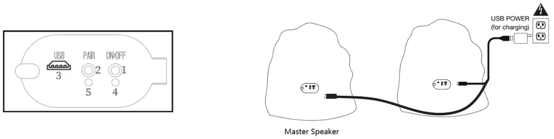 SOUND PRO SPS-3000 Dual Solar Multi-Link Bluetooth True Wireless Speakers - Speaker