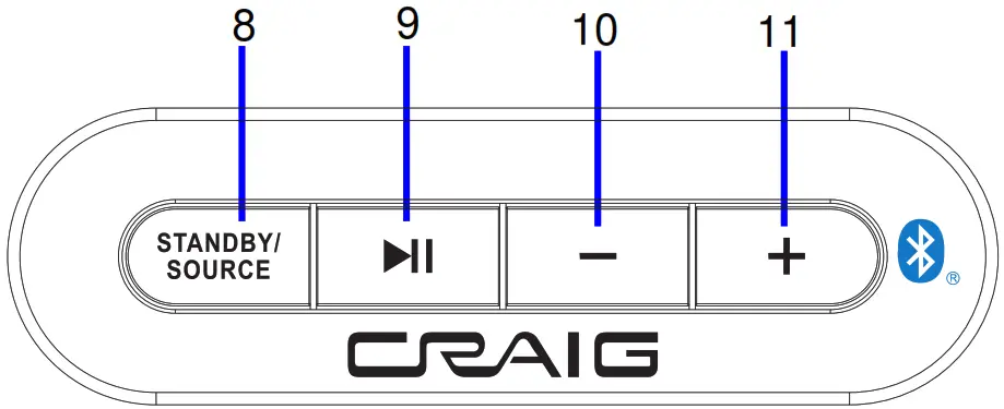 CRAIG 32 INCH STEREO SOUND BAR SYSTEM - Top View